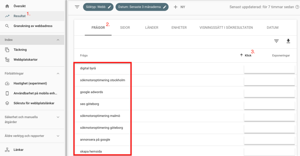 Sökord i Google Search Console