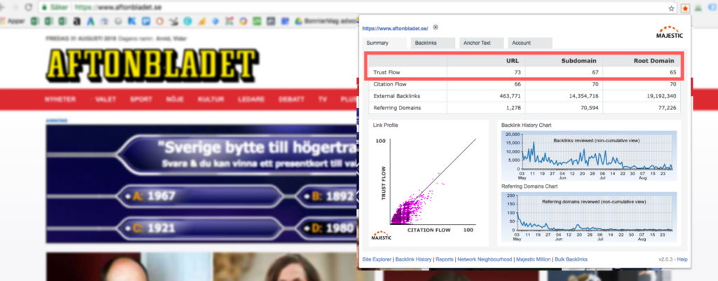 Trustflow SEO