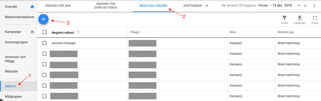 negativa sökord