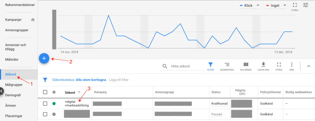 Ta Bort Sökord På Google