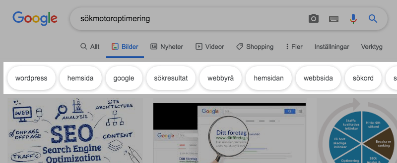 Relaterade sökningar i bildsök