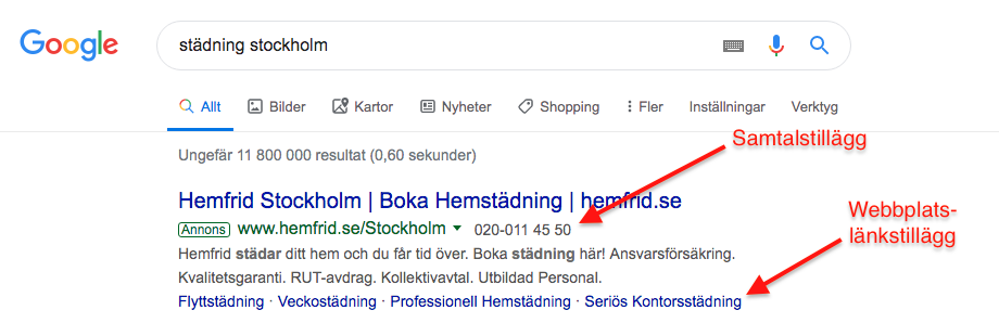 Exempel på samtals- och webbplatslänkstillägg i Google Ads