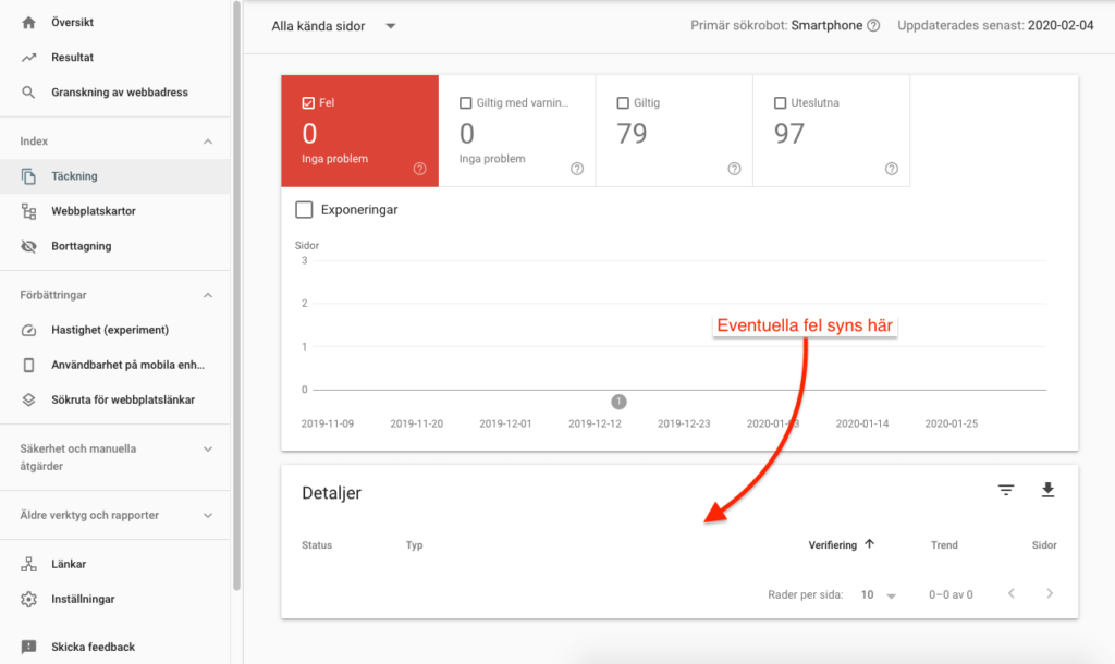 Kontrollera fel med webbplats i Google Search Console