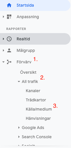 Trafikkällor i Google Analytics